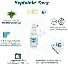 SEPTOLETE Cептолете спрей для лечения больного горла, 30 мл